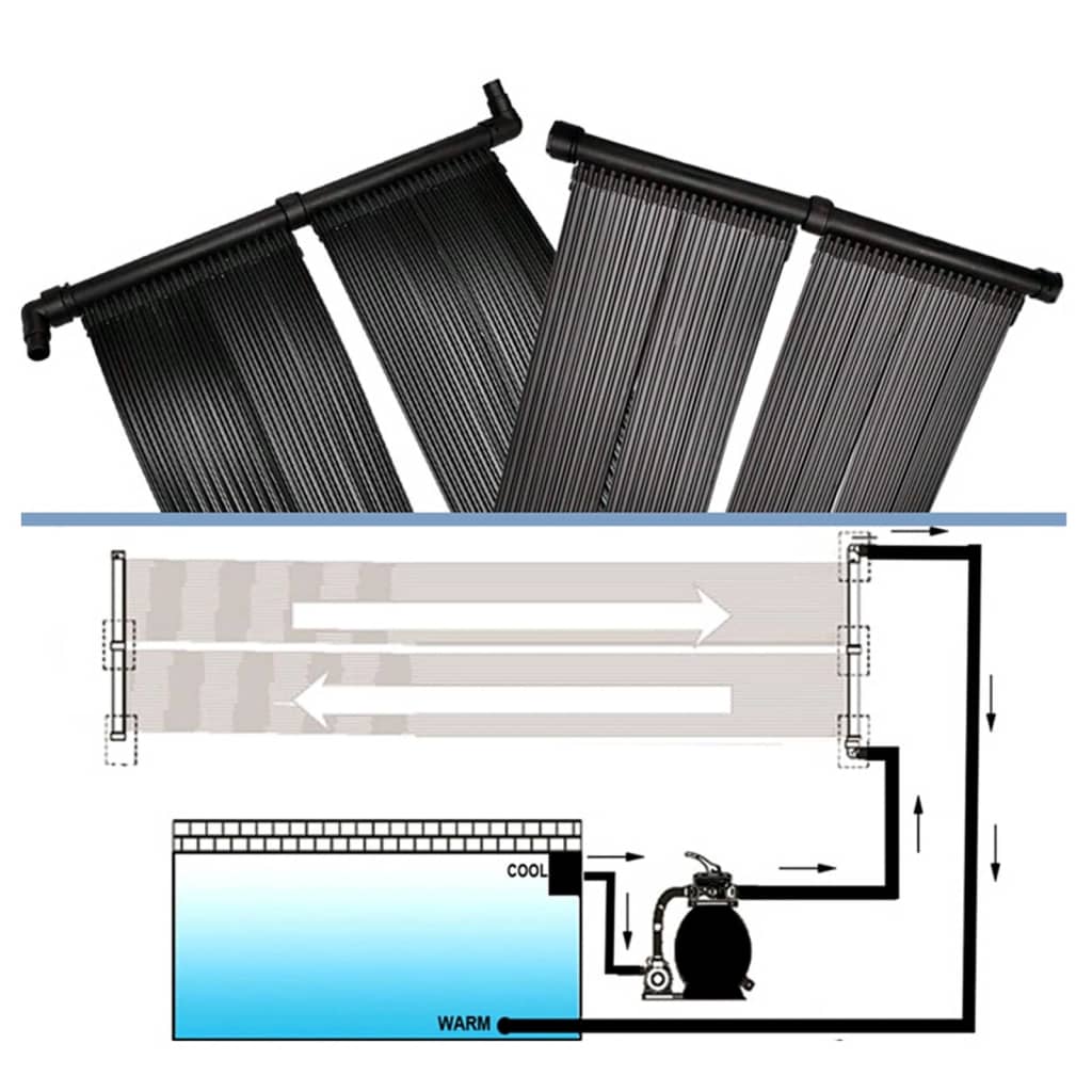 NNEVL Solar Pool Heater Panel 6 pcs 80x620 cm