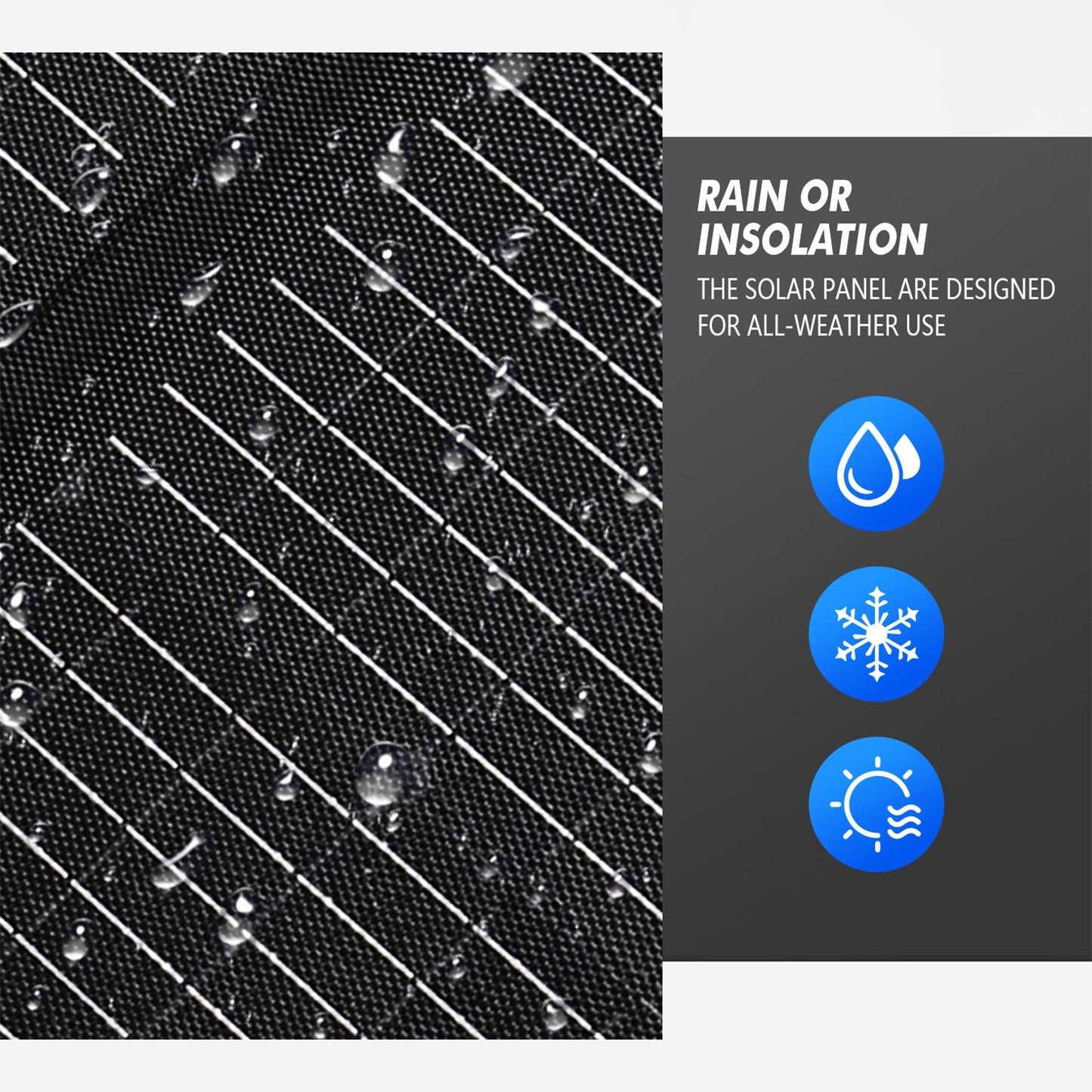 NNEDSZ 21W Solar Panel Portable Charger JumpsPower Power Generator Foldable